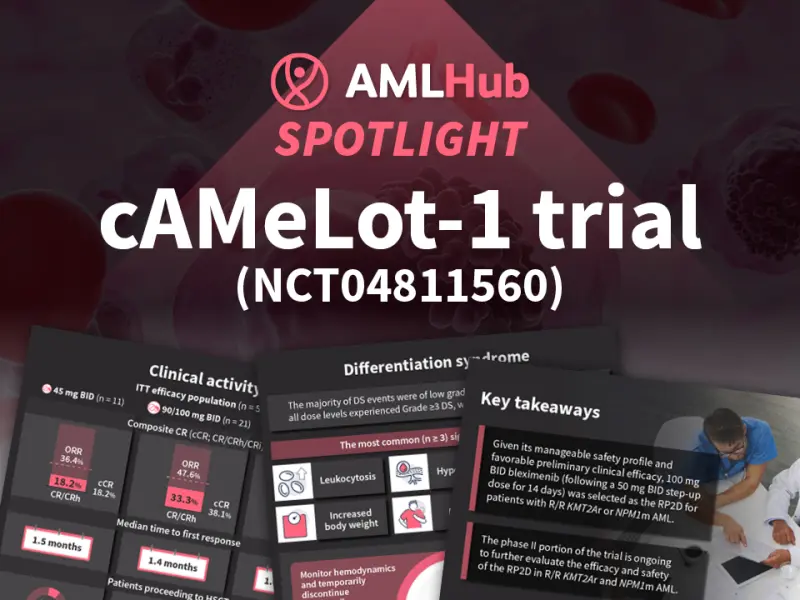 Findings from the cAMeLot-1 trial of bleximenib